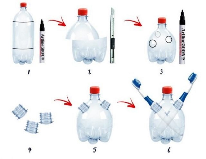 15 sản phẩm tái chế từ chai nhựa thành những đồ dùng hữu ích